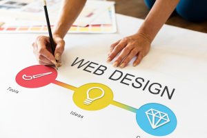 Jasa Pembuatan Website Semarang Terbaik